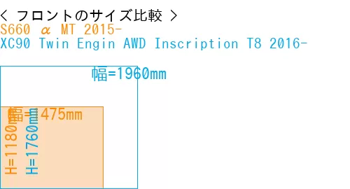 #S660 α MT 2015- + XC90 Twin Engin AWD Inscription T8 2016-